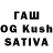 ТГК THC oil John Vincenti